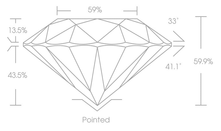 Diamante redondo de corte ideal D VVS2 de 1.20 quilates creado en laboratorio (REF1263)